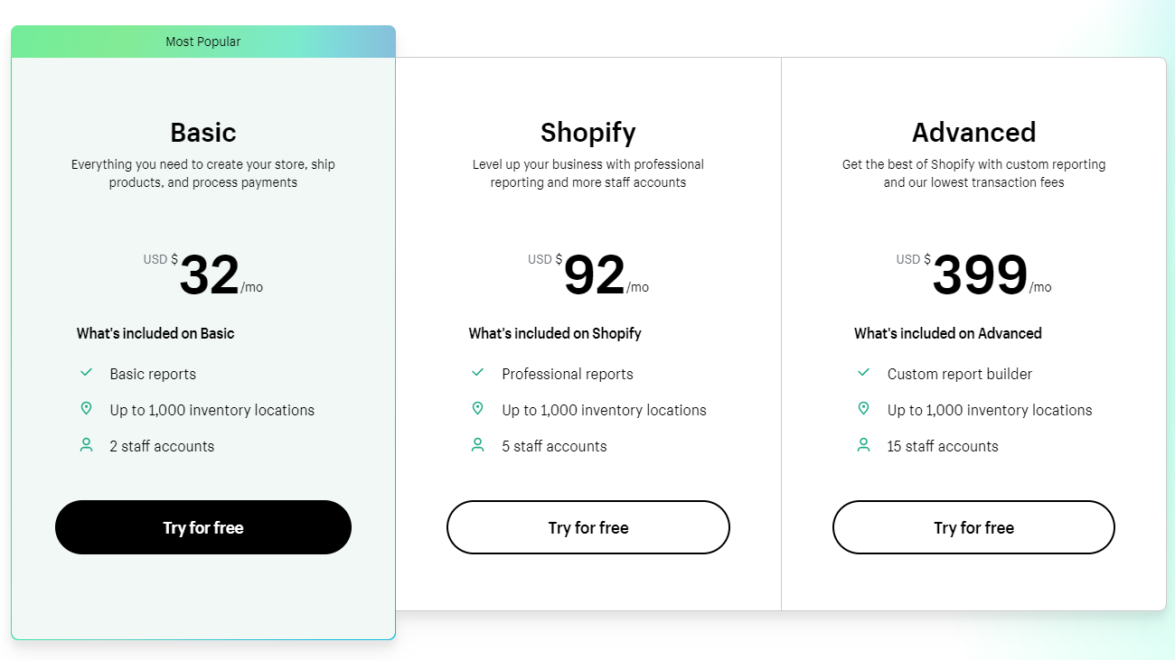 shopify-előfizetés