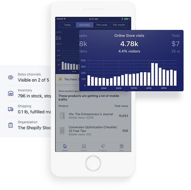 Shopify mobile application