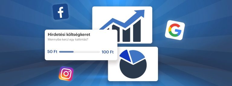 hirdetési költségkeret