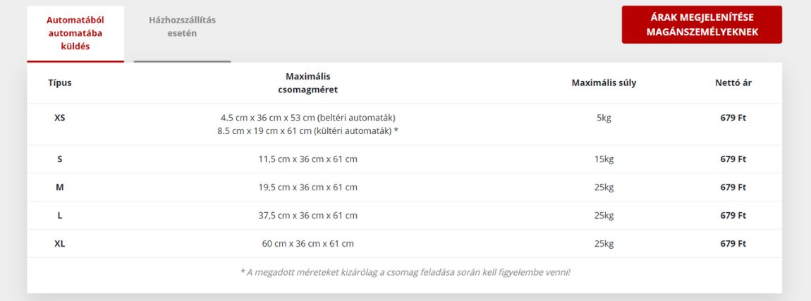 FoxPost csomagautomata árak