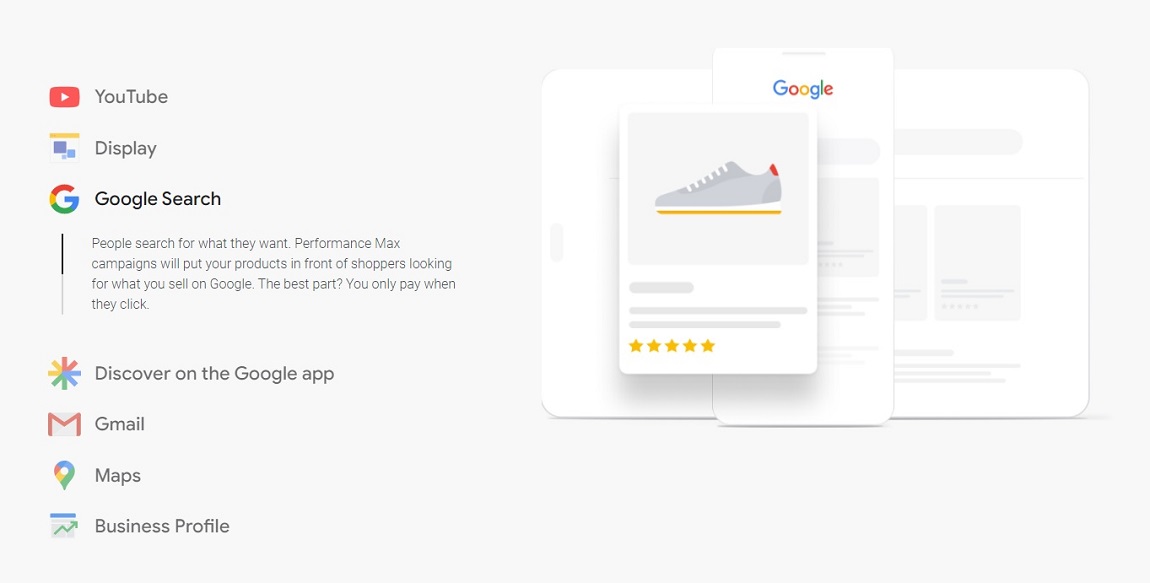 Google Ads Performance Max